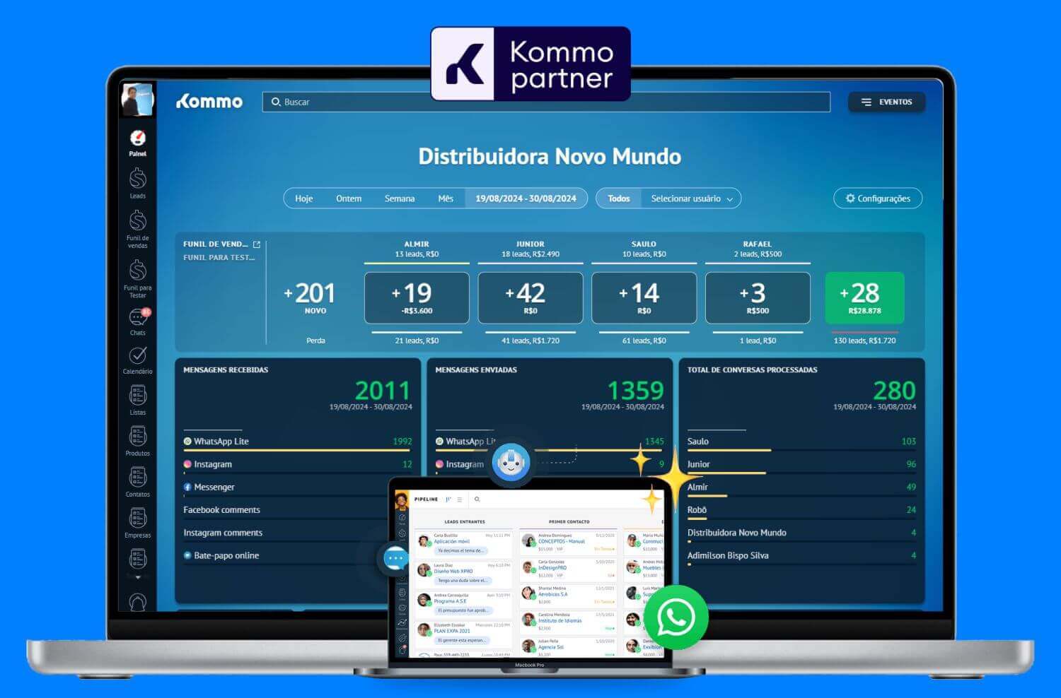 Kommo CRM - Logocom.